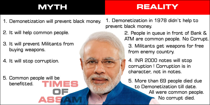 Demonatization in India